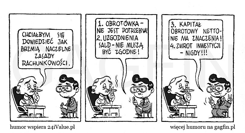 metody wyceny przedsiębiorstw,