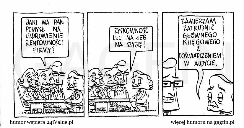sprawozdanie finansowe,