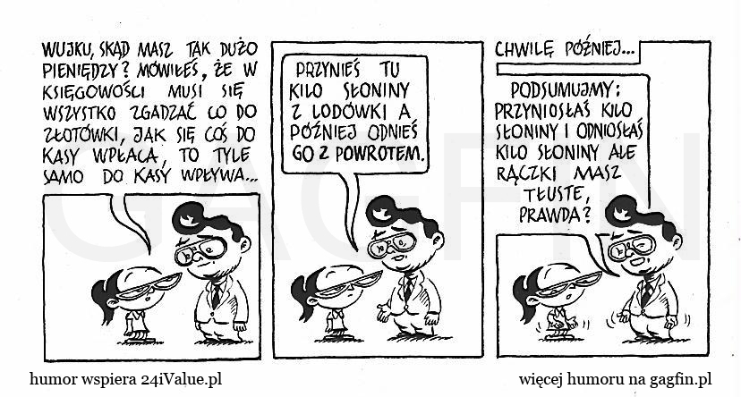 metody wyceny przedsiębiorstw,