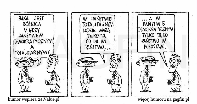 podatek dochodowy,
