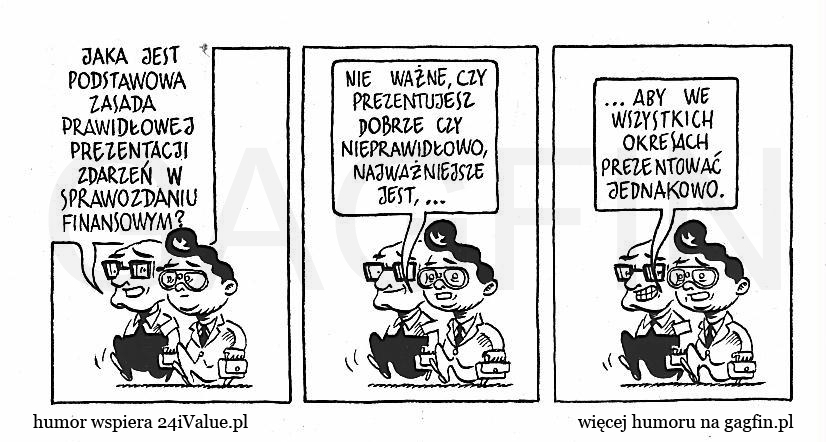roczne sprawozdanie finansowe,