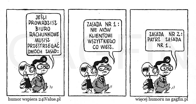 odpis na środki trwałe,