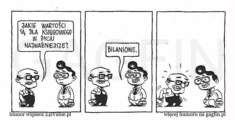 bilans