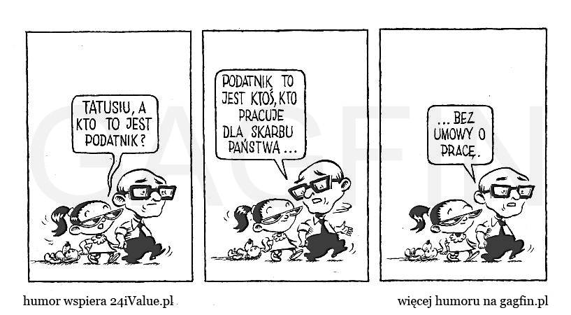 obciążenia podatkowe